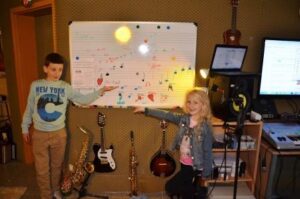 Musikschule Münster Motet